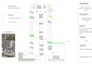 create driveway plan, parking lot, site plans